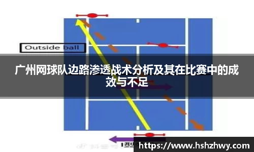 广州网球队边路渗透战术分析及其在比赛中的成效与不足